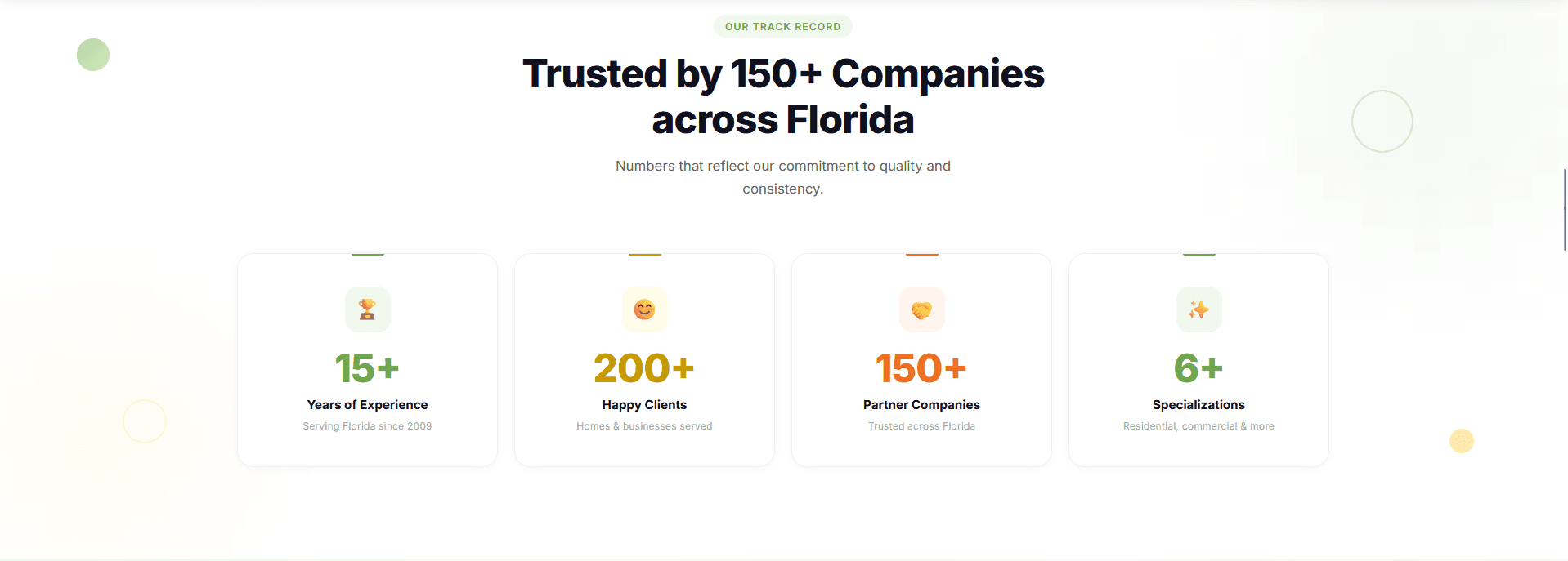 The Ultimate Move-In / Move-Out Cleaning Checklist for Orlando Renters